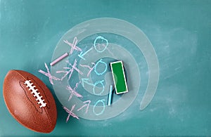 football with game plan written on cleaned chalkboard photo
