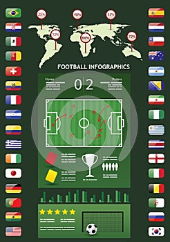 Football infographics
