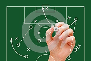 Football Manager Game Strategy