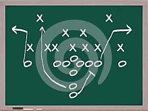 A football play on a chalkboard.