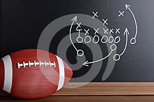 Football play strategy drawn out on a chalk board