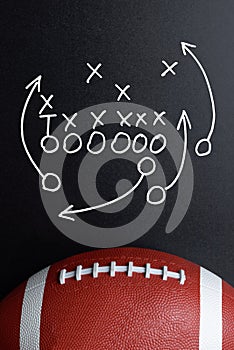 Football play strategy drawn out on a chalk board