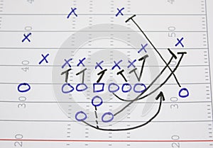 Football Play Sweep Diagram