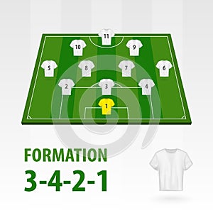 Football players lineups, formation 3-4-2-1. Soccer half stadium