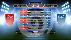 Football scoreboard team A vs team B and global stats broadcast graphic soccer template, For your presentation of the match result