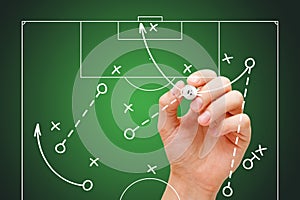 Football Soccer Coach Drawing Game Playbook Strategy