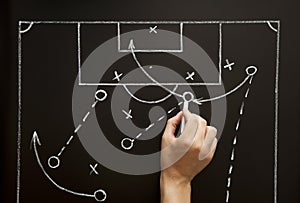 Football Soccer Coach Drawing Playbook Strategy