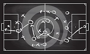 Football or soccer game strategy plan on blackboard texture with chalk rubbed background.