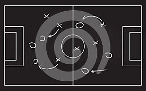 Football or soccer game strategy plan isolated on blackboard texture with chalk rubbed background