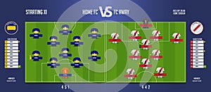 Football or soccer match lineups formation infographic. Set of football player position on soccer field.