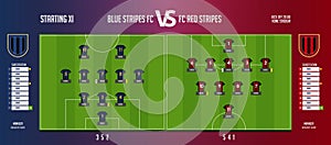 Football or soccer match lineups formation infographic. Set of football player position on soccer field.