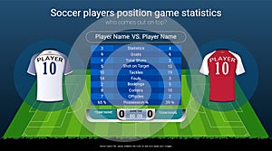 Football or soccer players statistics board on soccer playing field background.