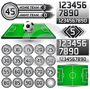 Football - Soccer scoreboard and timer