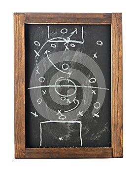 Football soccer tactics on chalkboard isolated on white