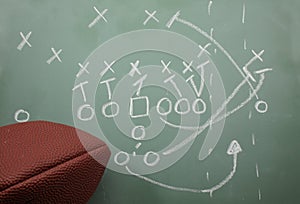 Football Sweep Diagram and football