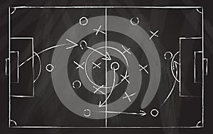 Football tactic scheme. Soccer game strategy with arrows on black chalk board. Coach attack plan for play on field top