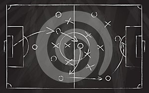 Football tactic scheme. Soccer game strategy with arrows on black chalk board. Coach attack plan for play on field top view vector