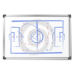 Football tactic scheme was drawn with markers on the whiteboard