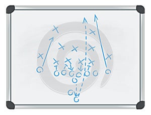 Football tactic on whiteboard