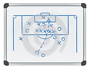 Football tactic on whiteboard