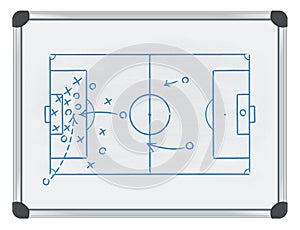 Football tactic on whiteboard photo