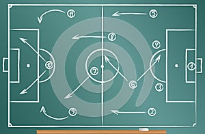 Football tactics scheme