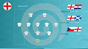 Football team of England with preferred system formation and icon for 3 group games of the European football competition