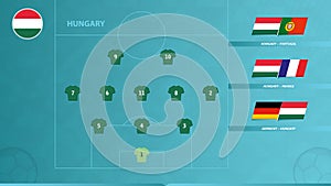 Football team of Hungary with preferred system formation and icon for 3 group games of the European football competition