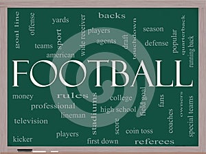 Football Word Cloud Concept on a Blackboard