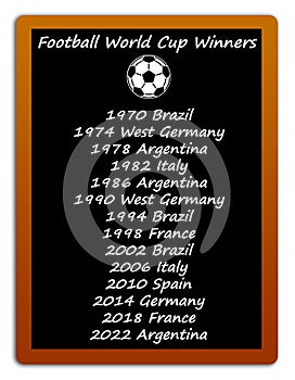 Football world cup winners