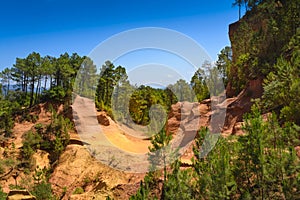 Foothpath of ocher at Roussillon village, France