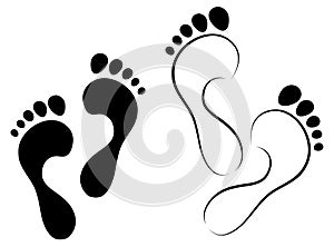 Footprint