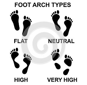 Footprint vector icon on white background.