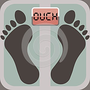 Footprints on bathroom scale, overweight