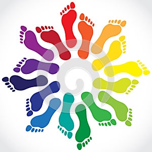 Footprints in a circle