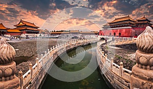 The Forbidden City of Beijing