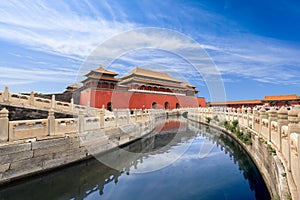 Forbidden city in beijing