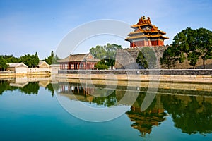 Forbidden City of Beijing