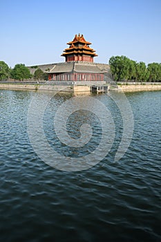 Forbidden City in Beijing, China