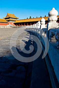 The Forbidden City in Beijing