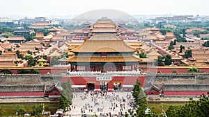 Forbidden City China Beijing
