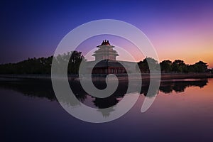 Forbidden City & Sunset