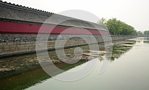 Forbidden City Wall Beijing China