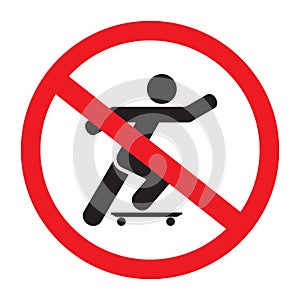 Forbidden skateboarding sign