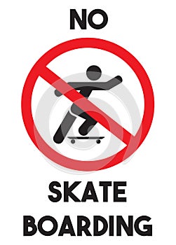Forbidden skateboarding sign