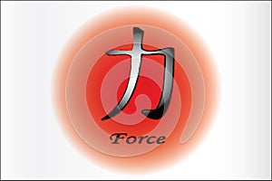 Force