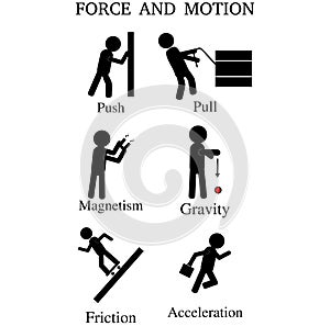 Force and motion vector silhouette illustration