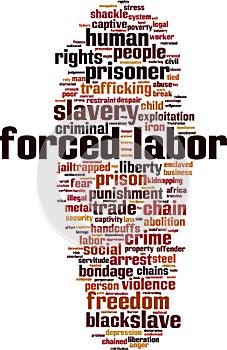 Forced labor word cloud photo