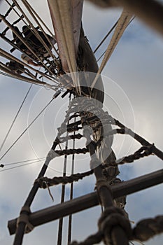 Fore, Main & Mizzen Shrouds of sailing ship frigate