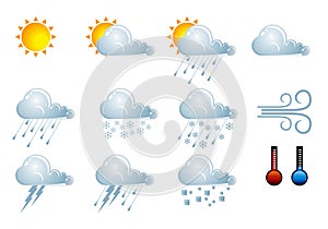 Forecast weather icons